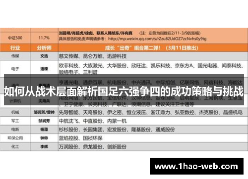 如何从战术层面解析国足六强争四的成功策略与挑战