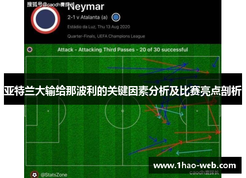 亚特兰大输给那波利的关键因素分析及比赛亮点剖析