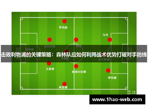 击败利物浦的关键策略：森林队应如何利用战术优势打破对手防线