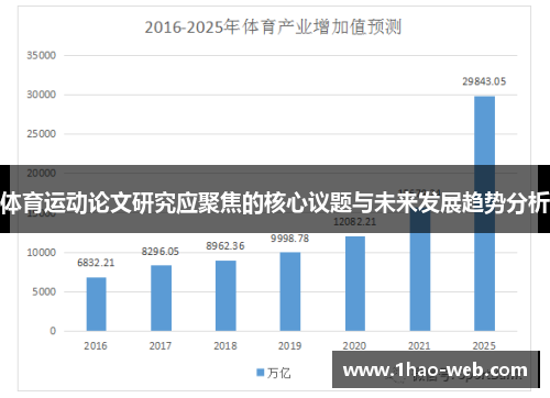 体育运动论文研究应聚焦的核心议题与未来发展趋势分析
