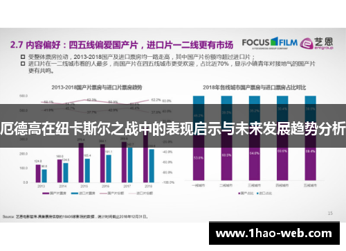 厄德高在纽卡斯尔之战中的表现启示与未来发展趋势分析