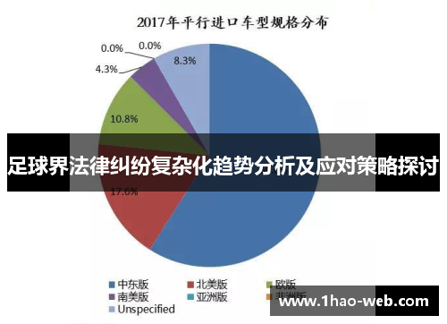 足球界法律纠纷复杂化趋势分析及应对策略探讨